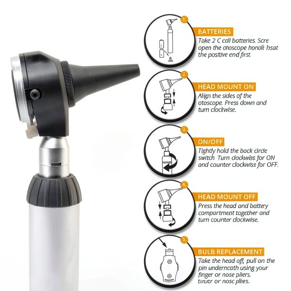 Cynamed 2-in-1 Ear Scope - Otoscope for Ear, Nose & Eye-7