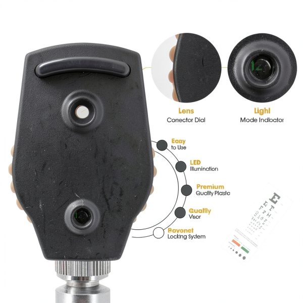 Cynamed 2-in-1 Ear Scope - Otoscope for Ear, Nose & Eye-1